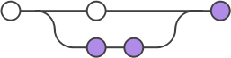 a graph of nodes